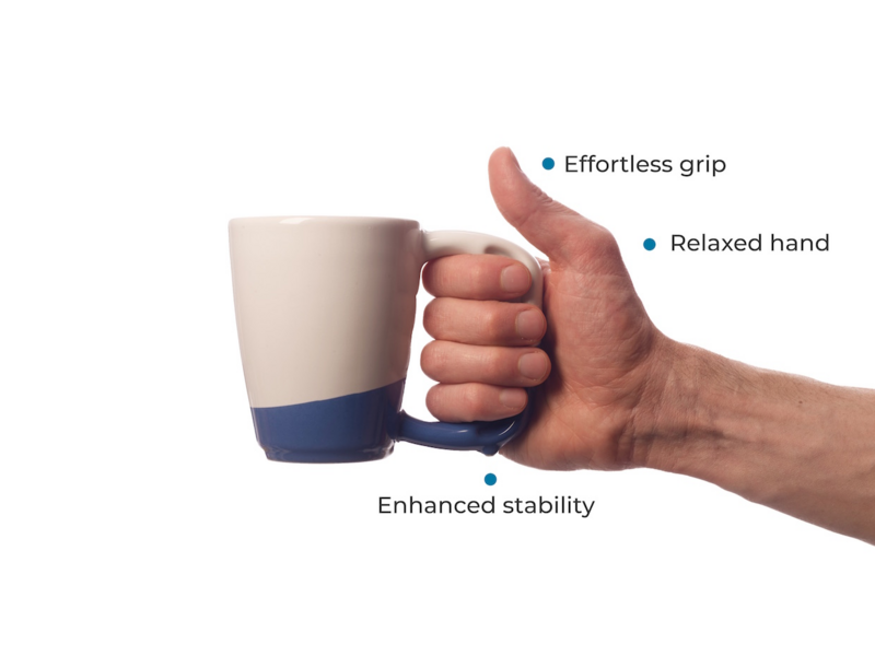 Hand holding a blue and white mug with labeled points for grip, hand relaxation, and stability
