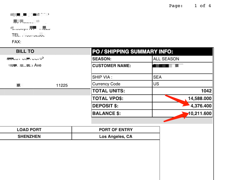 Chart showing common deposit and final payment ratio splits
