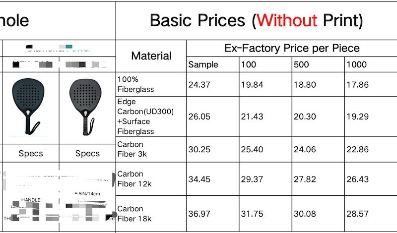Sample supplier quotation sheet template listing pricing tiers